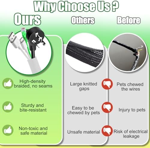 AIERSA Cord Protectors from Pets No Chew,13FT 1/2" Wire Protector for Cats,Rabbits,Dogs,White Durable Braided Cord Cover,Cable Sleeves for Cord Management and Pet Protection