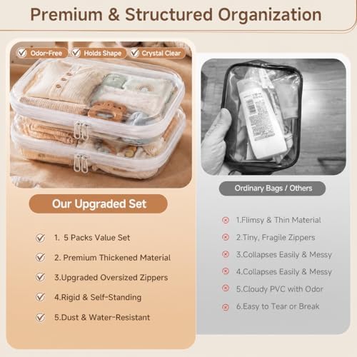 5 Pack Clear Hard Shell Zipper Case Diaper Organizer | 1.0mm Hard Shell, Upgraded Large Zipper Pulls, Clear Travel Pouches, Smooth Zipper Closure, Holds Shape