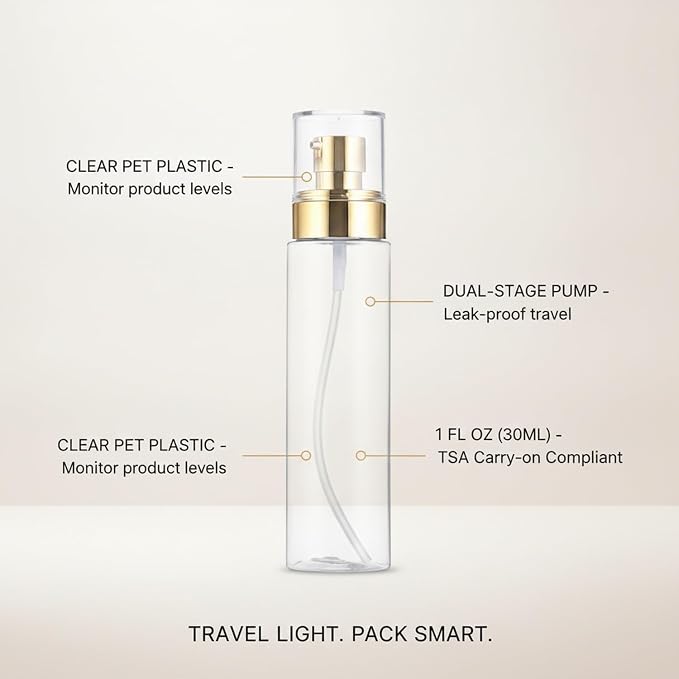 Multipurpose 1 fl oz PET Pump Dispenser for Serums, Lotions, and Travel Toiletries - Clear Flat Shoulder Bottle