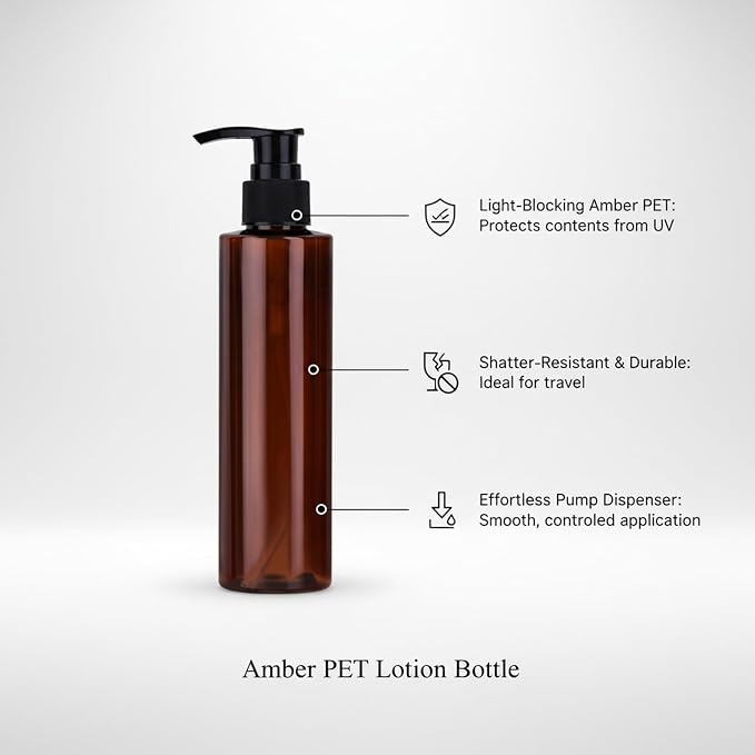 Amber PET Lotion Pump Bottle, Durable Refillable Dispenser for Travel & Shower, Black Finish (1 Count)
