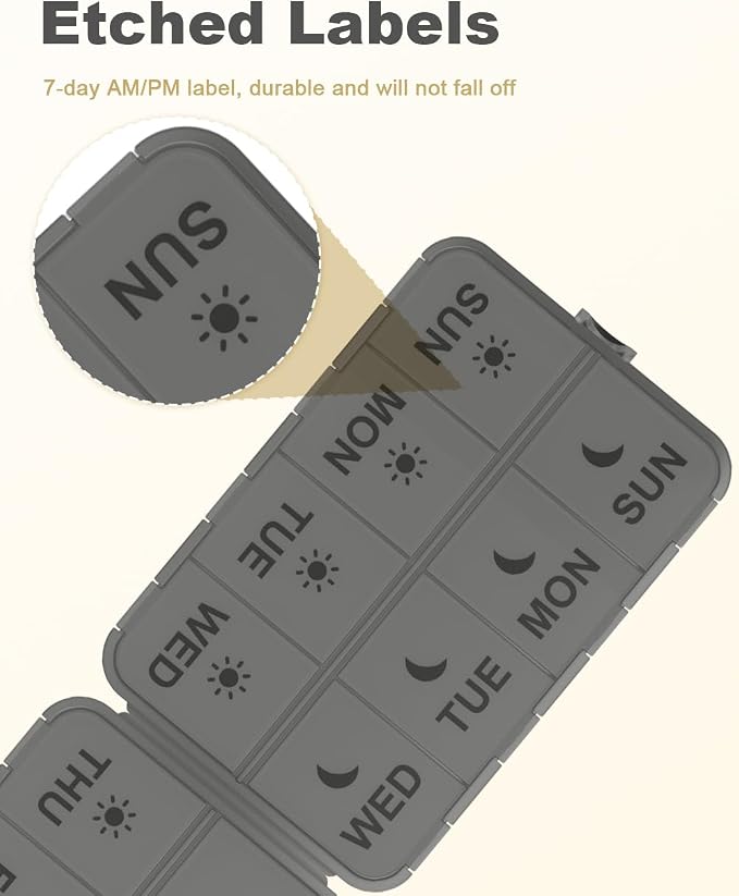 Pill Organizer Travel Medicine Case - Travel Pill Case with Etched Labels, Daily Travel Medicine Case Holder