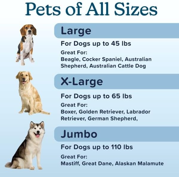 Jumbo Dog Bed – 51x35.5 Pet Bed - 3-Layer Orthopedic Dog Sofa with Cooling Gel, Memory Foam and Neck Bolster by PETMAKER (Tan/Black)