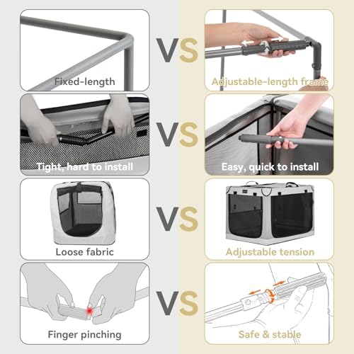 PETSFIT Portable Dog Crate for Medium Large Dogs, – 36" Soft Dog Travel Crates with Lockable Zippers & Thicken Mat, Adjustable Patented Spiral Steel Frame, Collapsible Kennel for Indoor & Outdoor