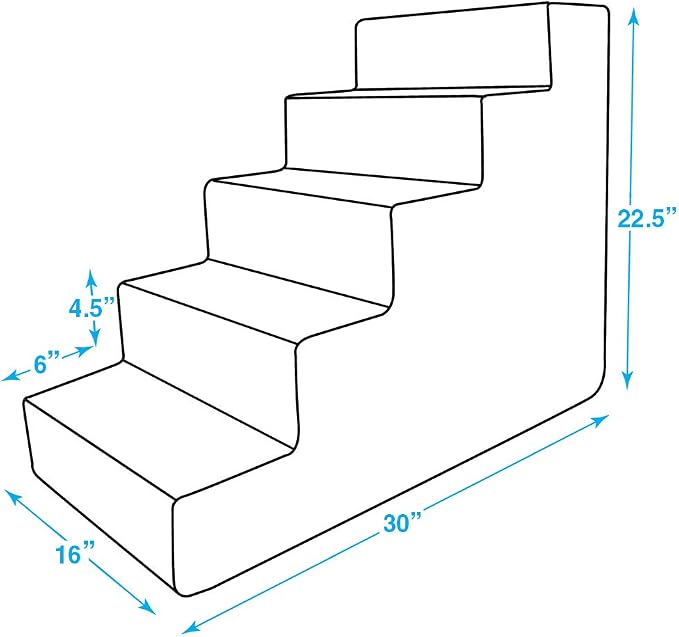 Best Pet Supplies Dog Stairs & Steps - Foam Steps for Small Dogs & Cats, Non-Slip Indoor Balanced Pet Step Support, Dog Ramp, No Assembly, Gray, 5-Step (22.5-inch Height)