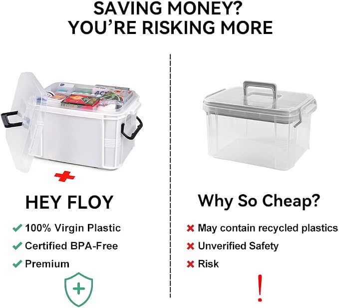 HEY FOLY 15qt White Medicine Organizer Storage Box with Tray, Plastic First Aid Box Empty, Thickened Medicine Container Chest, Multipurpose Medical Case with Labels, Medicine Caddy with Lids Handles