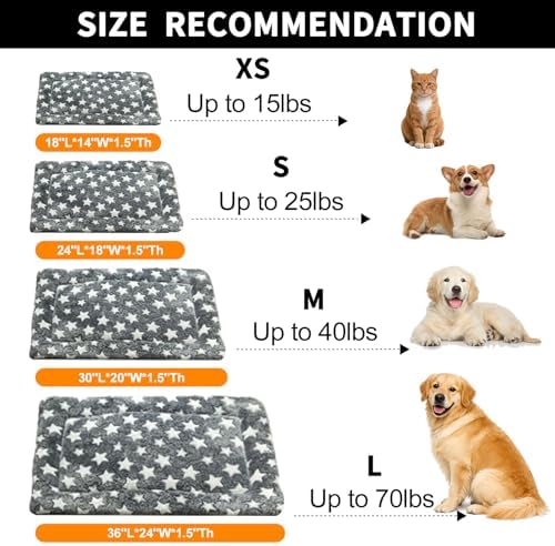 Washable Dog Bed Mat With Anti-Slip Bottom, Deluxe Plush Memory Foam Crate Pad & Waterproof Outdoor Kennel Mat For Dogs & Cats-Durable Crates Beds, Large Medium Small Puppy Size 36" x 24",Blue