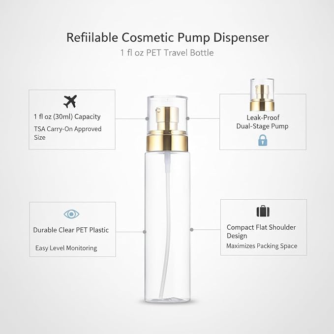 Multipurpose 1 fl oz PET Pump Dispenser for Serums, Lotions, and Travel Toiletries - Clear Flat Shoulder Bottle