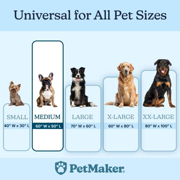 Waterproof Pet Blanket Collection– Reversible Throw Protects Couch, Car, Bed from Spills, Stains, or Fur – Dog and Cat Blankets by PETMAKER Dark Gray Large