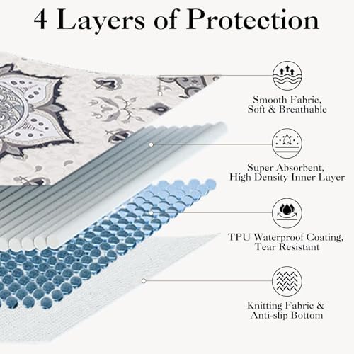 EXPAWLORER Washable Pee Pads for Dogs - 2 Pack Waterproof & Leakproof Reusable Training Dog Pads Pet Puppy Pads,Dog Nonslip Potty Pads for Floor, Crate, Couch Whelping Mats,Grey 18"x24"