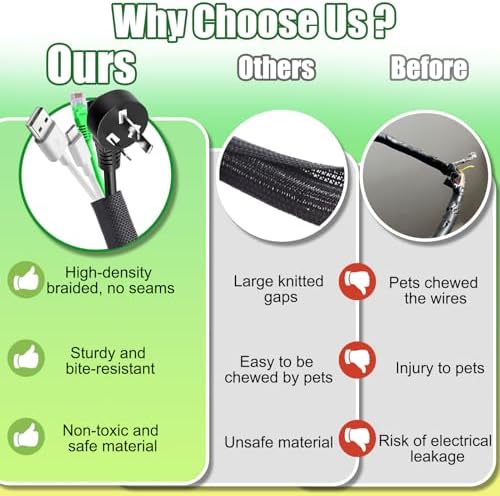 AIERSA Cord Protectors from Pets No Chew,13FT 1/2" Wire Protector for Cats,Rabbits,Dogs, Braided Cord Cover,Cable Sleeves for Cord Management and Pet Protection Black