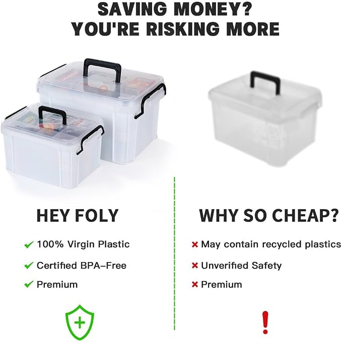 HEY FOLY Set of 2 White Medicine Organizer Storage Box with Tray, 15qt+5qt Plastic First Aid Box Empty, Thickened Medicine Container Chest, Multipurpose Medical Case with Labels, White Medicine Caddy