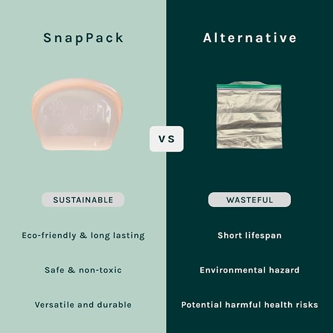 MODERN-X SnapPack Premium Silicone Reusable Pet Storage Stand-Up Bags, Pet Duo Set, Microwave, Dishwasher, Oven and Freezer Safe, BPA Free, Leak-free, and Eco-friendly (Single - Peach 1000ml) | Silicone Travel Bag