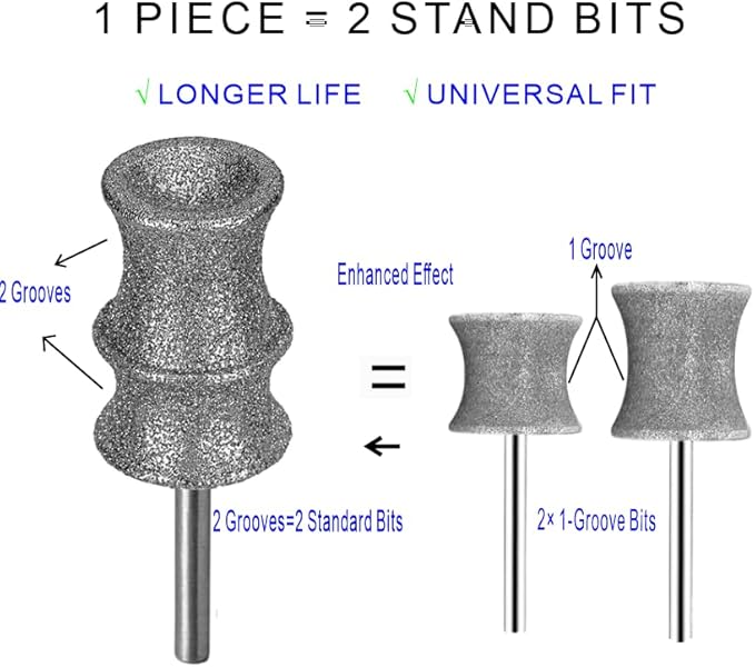Stress-Free Diamond Dog Nail Grinder Bit Attachment for Dremel - Refill Tips & Replacement Heads Fit Dremel 7760 & 7350, for Small to Large Pet Dogs/Cats, Thick Nail Grooming, 2-Pack