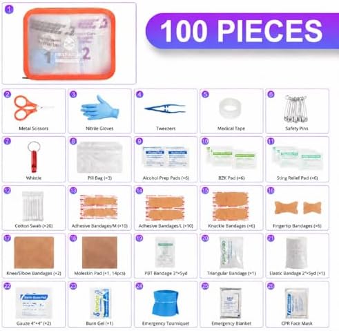 Mini First Aid Kit, 100 Pieces Small Waterproof Medical Bag - Waterproof Medical Kit for Travel, Home, Car, Camping, Hiking, Office, School, Emergency & Outdoor Survival