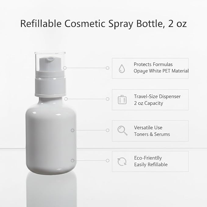 Refillable Cosmetic Spray Bottles, Opaque White PET for Skincare, Travel-Size Dispenser for Toners and Serums, 2 oz (1 PC)