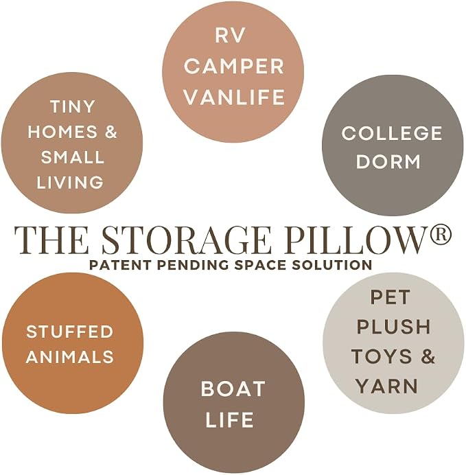 THE STORAGE PILLOW XL zippered storage Pillowcase FILL w Clothes Bedding Blankets to maximize Space - RV Camper Dorm Tiny Home Boat Inside Organization Ideas Accessories - Small Space Storage Solution