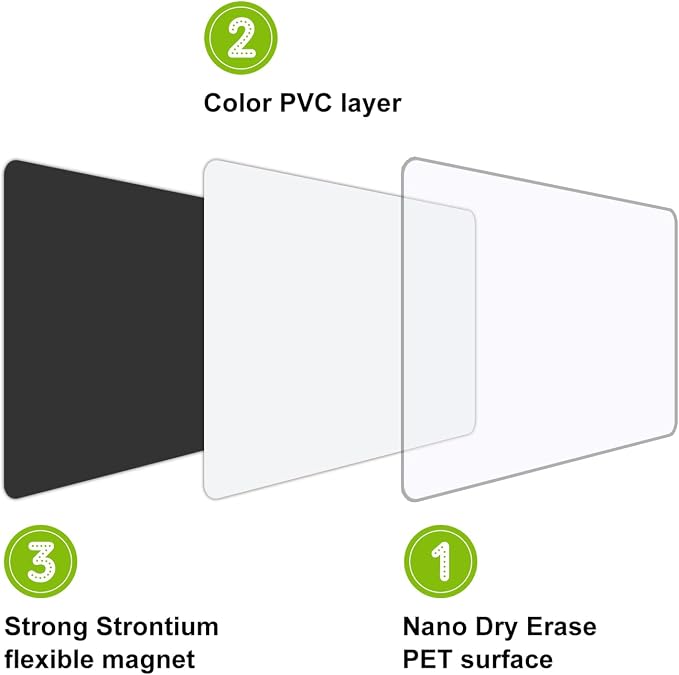 Dry Erase Magnetic Labels 3x2 Inch 40 Pieces, Reusable Magnetic Dry Erase Labels for Whiteboards, Locker, School, Classroom, Office, Home