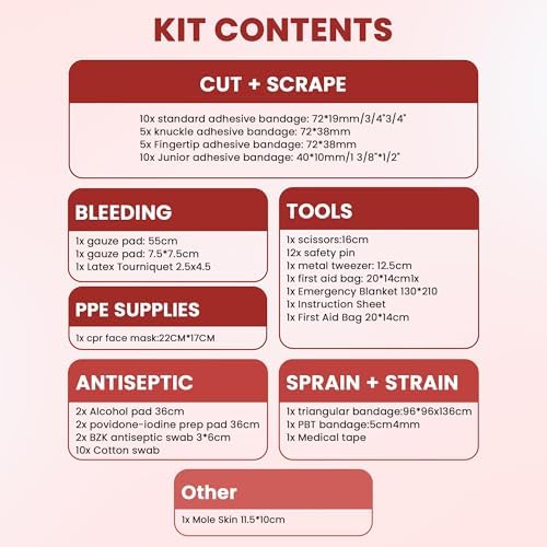 EMT 1st 73 Pcs Responder Mini Emergency First Aid Kit with 23 Unique Items | EMT First Aid Kit Pouch for car, Travel & Home, Emergency Blanket, Emergency Bag for Hiking, Camping, Backpacking & Outdoor