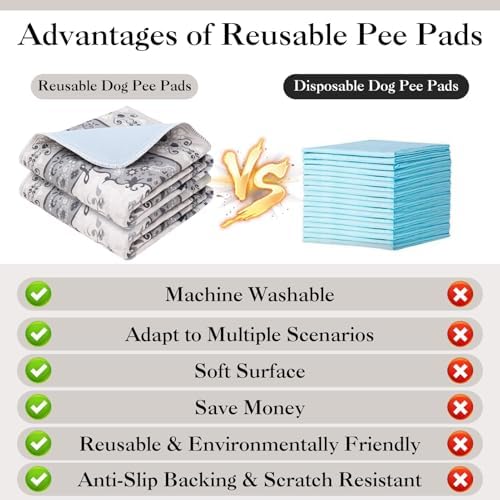 EXPAWLORER Washable Pee Pads for Dogs - 2 Pack Waterproof & Leakproof Reusable Training Dog Pads Pet Puppy Pads,Dog Nonslip Potty Pads for Floor, Crate, Couch Whelping Mats,Grey 18"x24"
