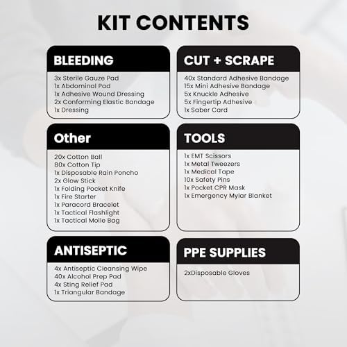 EMT 1st 250 Pcs Responder Emergency First Aid Kit with 30 Unique Items | Large First aid kit for car, Travel & Home with Mylar Blanket, Emergency Bag for Hiking, Camping, Backpacking and Outdoor