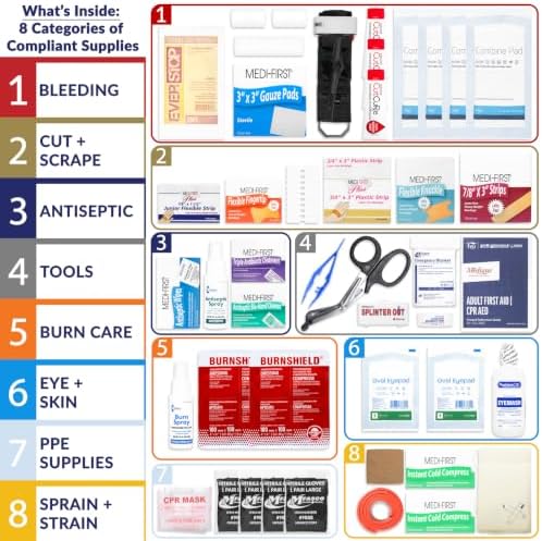 MFASCO OSHA/ANSI 2021 Class B Compliant First Aid Cabinet, Large, 3-Shelf | Metal OSHA/ANSI 2021 Class B compliant cabinet with essential first aid supplies for office and business use | Easy to Refill