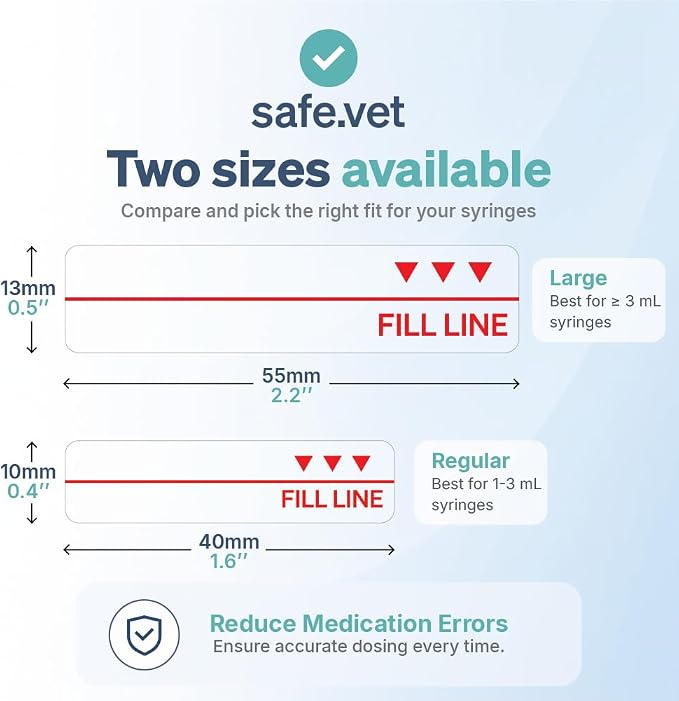 Fill Line Syringe Label - Large Size | Dispensed Medication Veterinary Pharmacy and Clinical Labels | Roll of 500 | Clinical-Grade Color-Coded Stickers for Medication Bottles and Hospital Use