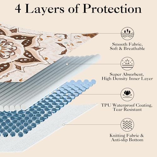 EXPAWLORER Washable Pee Pads for Dogs - 2 Pack Waterproof & Leakproof Reusable Training Dog Pads Pet Puppy Pads,Dog Nonslip Potty Pads for Floor, Crate, Couch Whelping Mats,Khaki 24"x36"