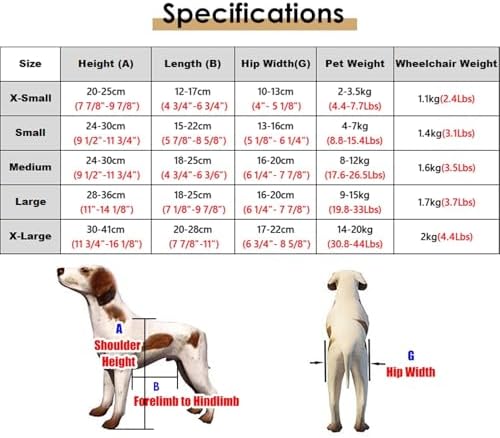 Dog Wheelchair Full Support Disabled Cat Wheelchair with Handle, 4 Wheels Dog Recovery for Front Legs/Back Legs, Comfortable Protect Chest Pet Walker Cart(XS)