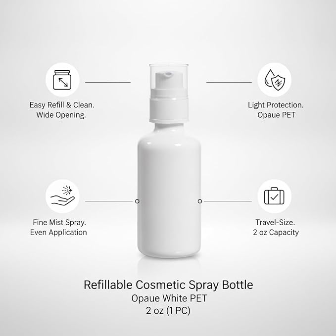 Refillable Cosmetic Spray Bottles, Opaque White PET for Skincare, Travel-Size Dispenser for Toners and Serums, 2 oz (1 PC)