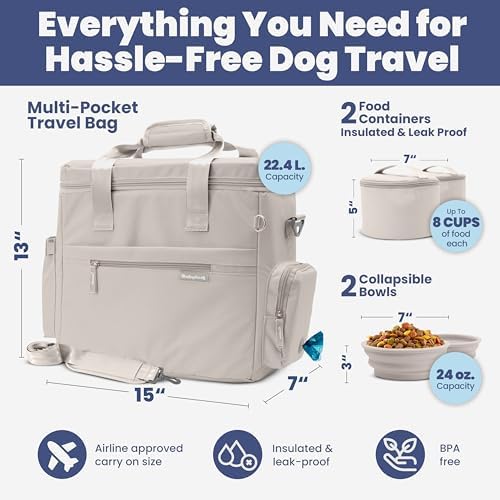 Rubyloo Mini Lint Roller Bundle Travel Size Pet Hair Remover with Retractable Cover & Beige Dog Travel Bag with Bowls Food Containers for Trips Essentials Gift Set