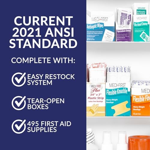 MFASCO OSHA/ANSI 2021 Class B First Aid Cabinet | 3-Shelf with Meds | Workplace emergency kit | 3-shelf with essential first aid items for offices, shops & facilities | ANSI Z308.1-2021 Compliant