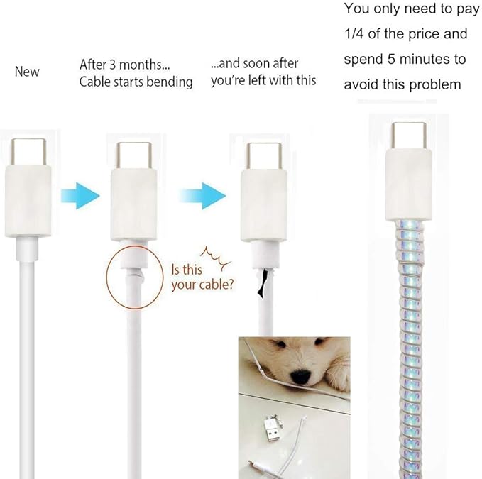 Cable Protector Animal Proof Wire Repair, Cord Protector for Pets Headphone Saver Spiral Cable Wrap Strain Relief, Cord Sleeve for Phone Cable USB Date Cable, 60 inches, 2 pcs, Blue