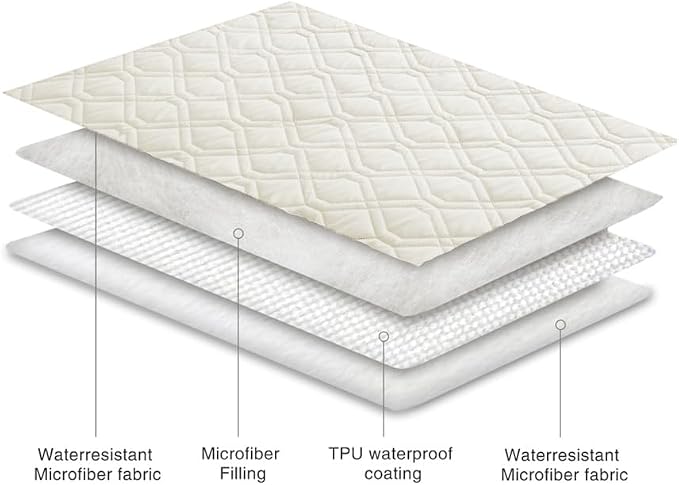 Ameritex Waterproof Dog Bed Cover Pet Blanket for Furniture Bed Couch Sofa Reversible