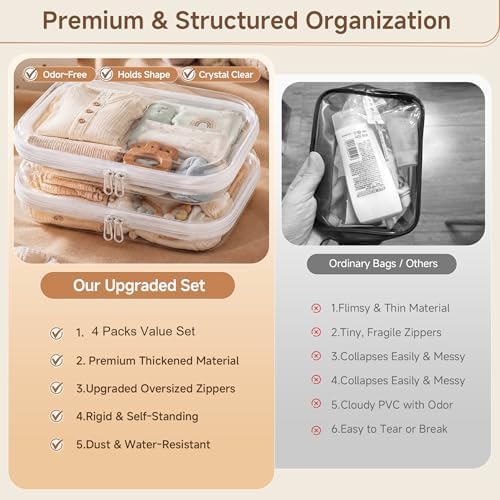 4 Pack Clear Hard Shell Zipper Case Diaper Organizer | 1.0mm Hard Shell, Upgraded Large Zipper Pulls, Clear Travel Pouches, Smooth Zipper Closure, Holds Shape
