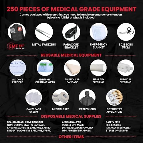 EMT 1st 250 Pcs Responder Emergency First Aid Kit with 30 Unique Items | Large First aid kit for car, Travel & Home with Mylar Blanket, Emergency Bag for Hiking, Camping, Backpacking and Outdoor