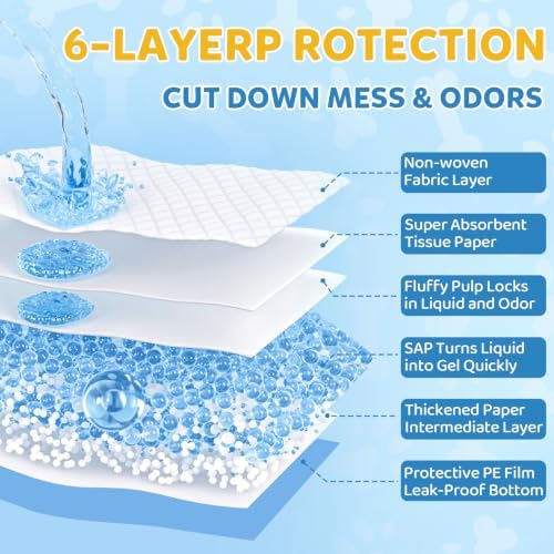 80 Count X-Large Puppy Pads, 28 x 34 in Heavy Duty Dog Pee Pads, Leak-Proof
