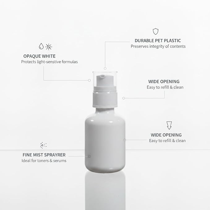 Refillable Cosmetic Spray Bottles, Opaque White PET for Skincare, Travel-Size Dispenser for Toners and Serums, 2 oz (1 PC)
