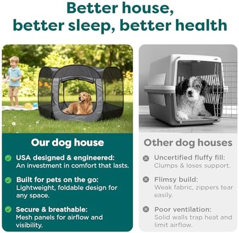 FurHaven Soft-Sided Dog & Cat Playpen, Portable Foldable Indoor & Outdoor Pet Playpen with Mesh Windows & Zippered Door, Navy, Extra Large