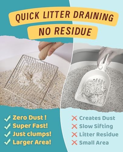 Cat Litter Scoop with Holder-Speed Sifter Litter Box Scooper Captures All Clumps - Kitty Metal Scooper, Kitty Litter Sifting Shovel Comfy Handle,Heavy Duty Speed Sifter,for Litter Box-Pro