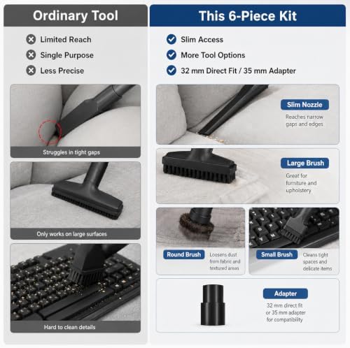 Vacuum Attachments Kit for SEBO Essential G4