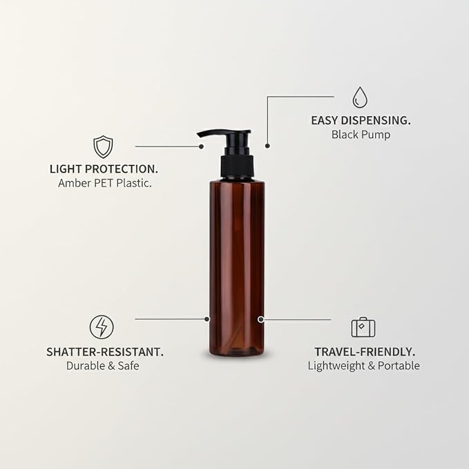 Amber PET Lotion Pump Bottle, Refillable Dispenser for Travel & Bathroom Storage, Black Finish
