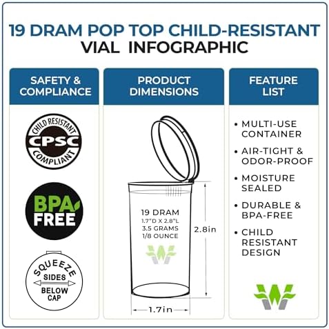W Gallery 50 Black Vials - 19 Dram Pop Top Bottles, Child Resistant | Airtight Squeeze Top Pill Vials, Durable BPA-Free Plastic, Waterproof Seal, Vitamin & Medicine Storage, Travel Containers