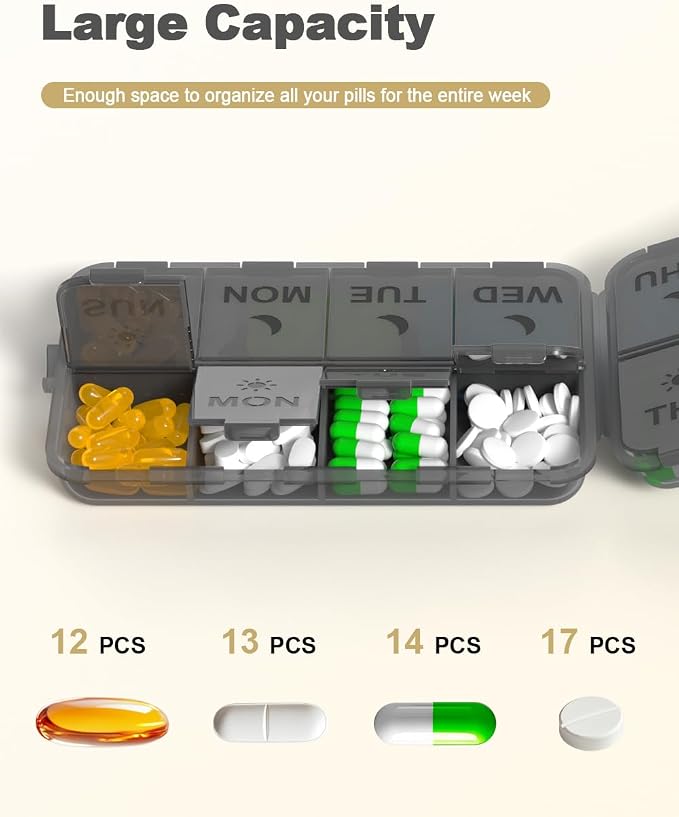 Pill Organizer Travel Medicine Case - Travel Pill Case with Etched Labels, Daily Travel Medicine Case Holder