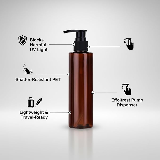 Amber PET Lotion Pump Bottle, Refillable Dispenser for Travel & Bathroom Storage, Black Finish