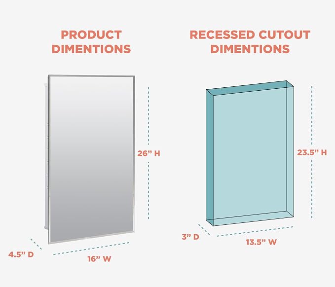 Zenith Products ZPC Corporation EMM1027 Prism Beveled Medicine Cabinet, 16" x 26"
