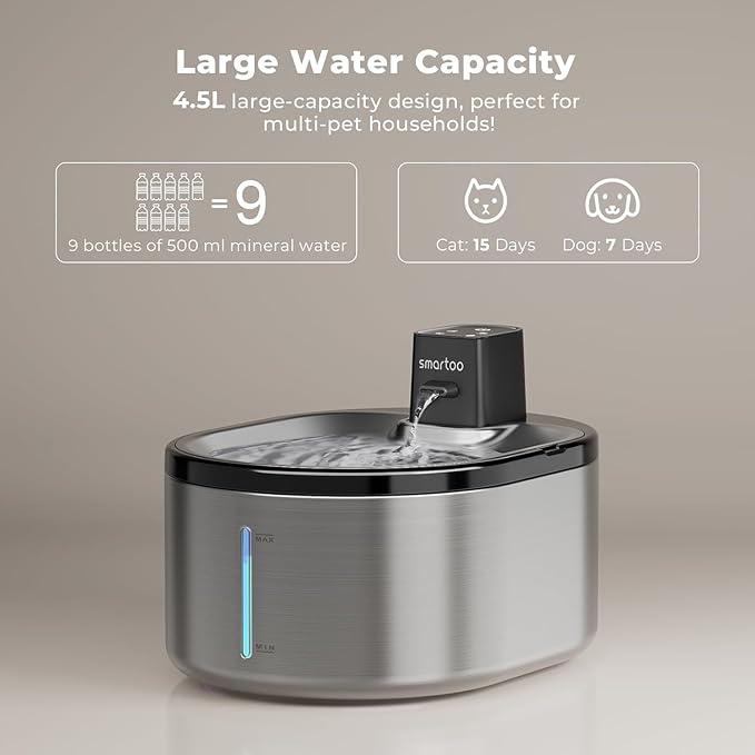 Smartoo Wireless Cat Water Fountain Stainless Steel, 152oz/4.5L Cat Fountain Battery Operated, Cordless Pet Water Fountain for Cats & Dogs with Motion Sensor, Ultra Quiet Pump, 6 Filters