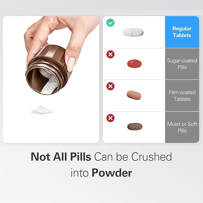 AMAFI 3-in-1 Pill Crusher and Pill Cutter Pills Crusher Fine Powder with Stainless Steel Grinding Head Pil Grinder with Storage for Tablets Cutter Splitter for Small and Tiny Pills Blue