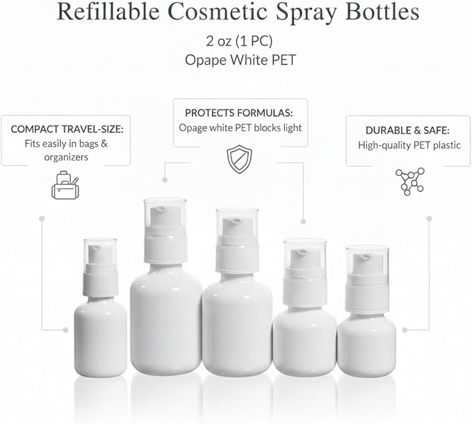 Refillable Cosmetic Spray Bottles, Opaque White PET for Skincare, Travel-Size Dispenser for Toners and Serums, 2 oz (1 PC)