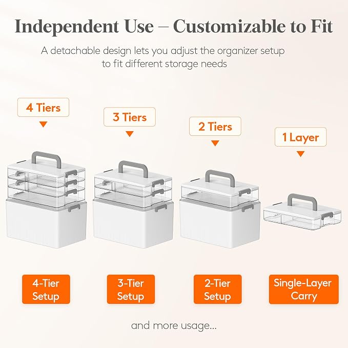 Lifewit 4-Tier Extra-Tall Medicine Cabinet Organizer with Handle& Pill Case | Deep Bottom Fits 7.1" Bottles, Portable Empty First Aid Box for Vitamin, Sewing, Tackle, Tool, Bathroom Under Sink Storage