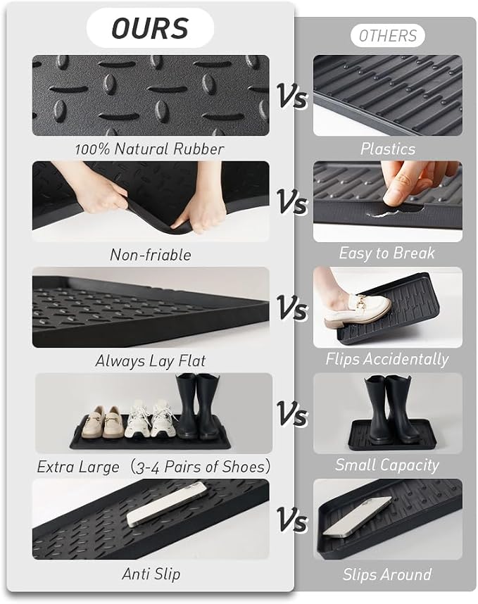 SUPENUIN Boot-Tray Heavy Duty Rubber Mat with Lip Waterproof Shoe Mat Tray for Entryway Indoor Outdoor Multi Use Catch All Trays Entryway Shoe Storage 16x27.5 Inches